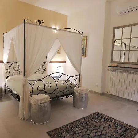 Mimma's Ground Floor * Рим